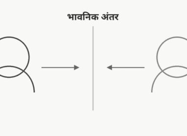 मानसशास्त्राच्या नजरेतून भावना, भावनिक संरक्षण आणि Emotional Avoidance